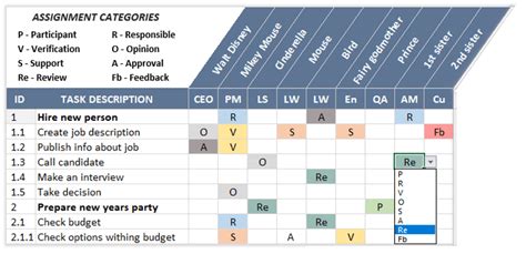 Responsibility Assignment Matrix Excel Template I RACI Chart