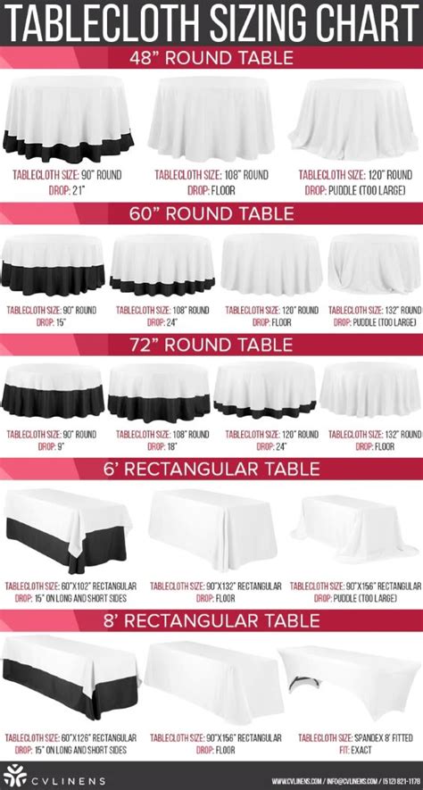 How to Choose the Right Tablecloth Size for Your Table– CV Linens