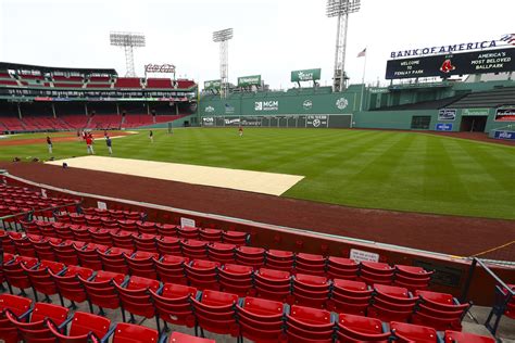 Boston Red Sox: The low point of attendance at Fenway Park