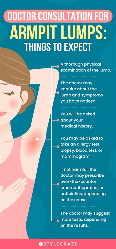 How To Treat Painful Lump In The Armpit Boils Cysts Swollen Lymph Nodes ...