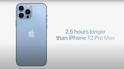 iPhone 13 Pro Max Gets Nearly 10 Hours of Battery Life in Continuous ...