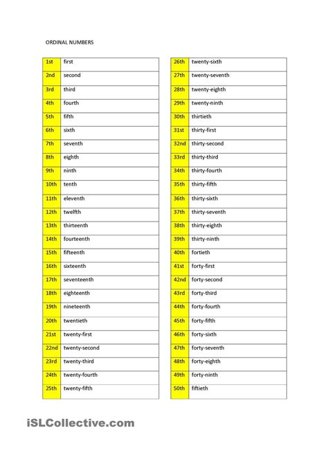 Spanish Numbers 1 100 Printable - Printable Word Searches