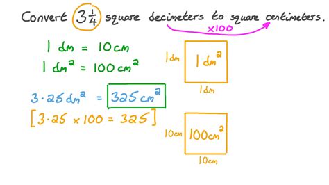 Question Video: Converting Square Decimeters to Square Centimeters | Nagwa