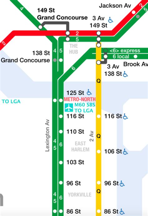 Second Avenue Subway Map