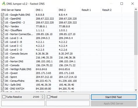 DNS Jumper 2.2 Download