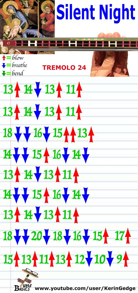 Tune Basics: Harmonica TABS for Silent Night - Tremolo 24 in 2023 ...