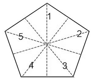 How many lines of symmetry does a regular pentagon have?