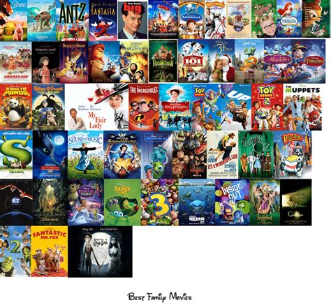 Best Family Movies by brazilianferalcat on DeviantArt