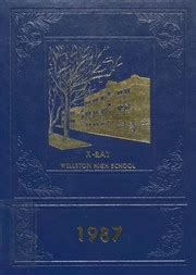 Wellston High School - X Ray Yearbook (Wellston, OH), Covers 1 - 15