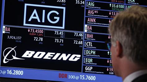 Boeing stock drops most in two decades after 2nd crash of its popular ...