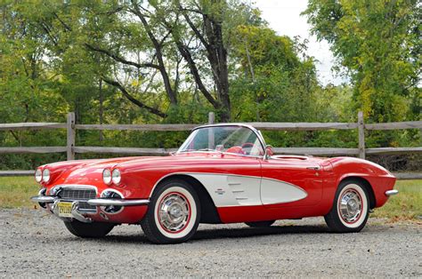 1961 Chevrolet Corvette