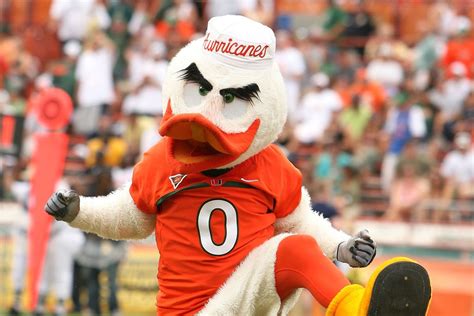 ACC Football Mascot Championship - State of The U