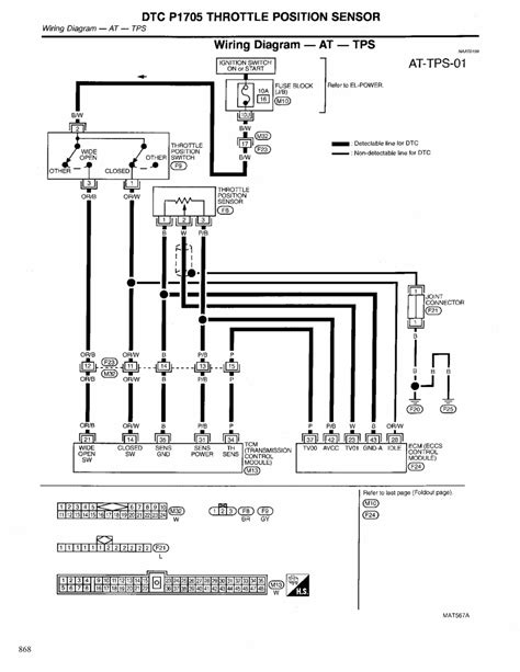 2003 Chevrolet Silverado 1500 Wiring Diagram - diagram panah