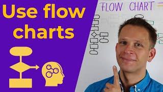 Use a flow chart to understand and improve processes | Doovi