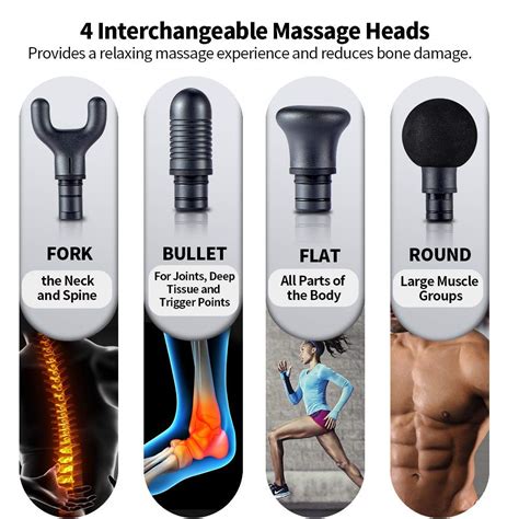 What Are the Massage Gun Attachments For – Vigorous Innovations