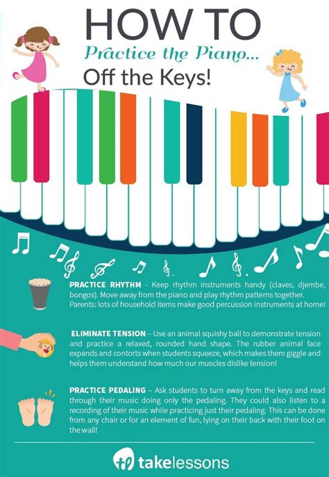 How to Practice Piano: Tips for Exercises OFF the Keys! [Infographic ...