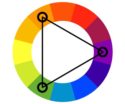 What Are Triadic Colors and How Are They Used? Triadic Color Schemes ...