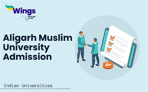 (AMU) Aligarh Muslim University Admissions 2024: Admissions, Dates, Ranking, Courses & Fees ...