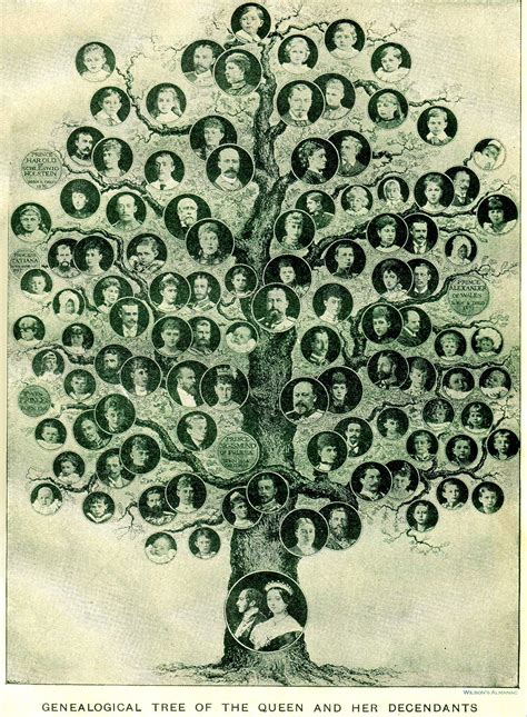 What's Lurking in Your Family Tree? | Linda Lee Graham