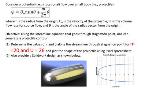 Solved Consider a potential (i.e., irrotational) flow over a | Chegg.com