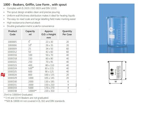 Quartz Glass Conical Borosil Glassware for Lab, Rs 100 /piece Praxor ...