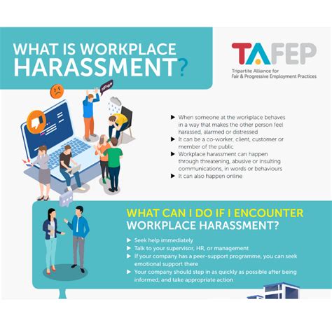 Workplace Harassment infographic