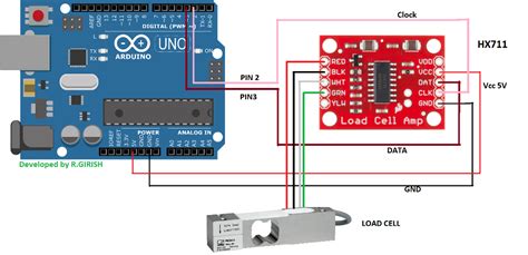 Weighing Scale Circuit Using Load Cell HX711 and Arduino Pwn, Software ...