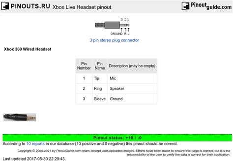 Xbox 360 Headset Mic Wiring Diagram - Xbox 360 Headset Mic Wiring ...