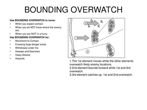 PPT - BOUNDING OVERWATCH PowerPoint Presentation, free download - ID:431508