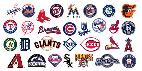 List of Major League Baseball Teams in Alphabetical Order (MLB Teams ...