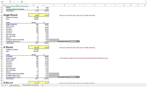 Startup Cap Table Template Excel Model - Equity & Investment - Eloquens