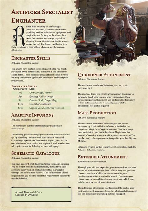 d&d artificer subclasses - Fonda Kelsey