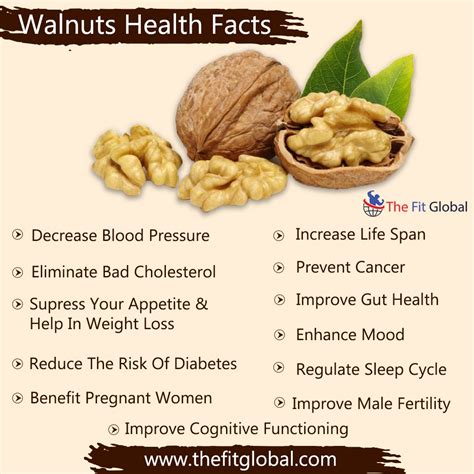 11 Scientifically Proven Health Benefits Of Walnuts & Nutrition Facts | Health benefits of ...