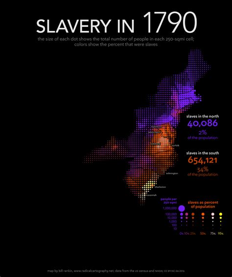 A look at how slavery exploded in the South. 7th Grade Social Studies, Homeschool Social Studies ...