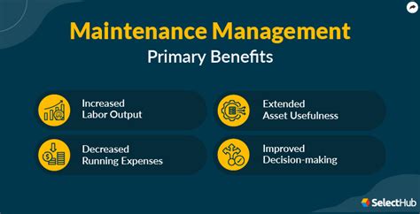 What Is Maintenance Management? 2024 Comprehensive Guide