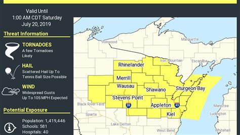 Wisconsin weather: Severe thunderstorms, tornadoes, hail strong winds