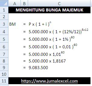 Menghitung Bunga Majemuk Pada Konsep Bunga Berbunga Dalam Excel - Rumus Excel Lengkap