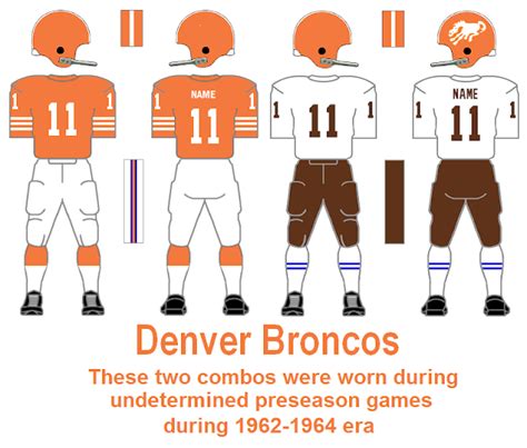 Bill's Update Blog: 1960-64 Denver Broncos