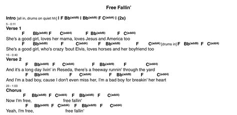 Free Fallin Guitar Chords