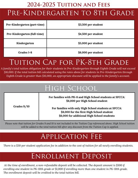 Tuition and Costs - Saint Francis Classical Catholic Academy - Bally, PA