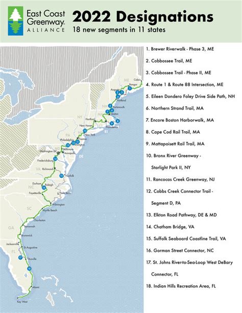 East Coast Greenway - 2022 East Coast Greenway designations