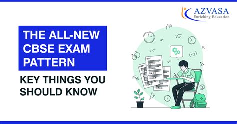 The All-New CBSE Exam Pattern: Key Things You Should Know - Azvasa