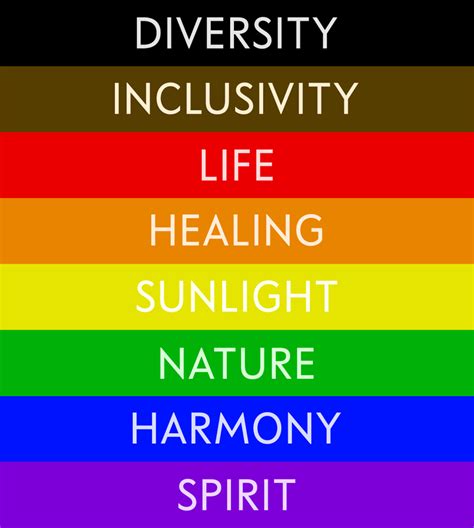 Pride Symbol, Hope Symbol, Pride Flag Colors, Pride Flags, Intersex ...