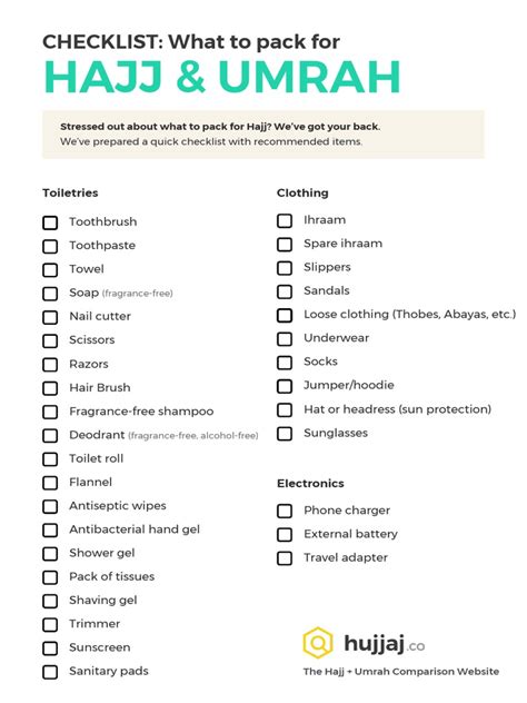 Hajj Umrah Checklist | PDF | Hajj | Domestic Implements