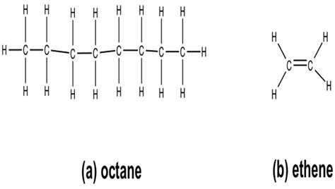 Hexane | Formula, Structure & Uses - Lesson | Study.com