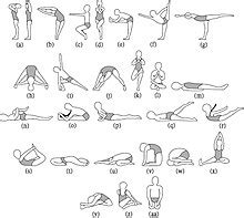 Bikram Yoga - Wikipedia