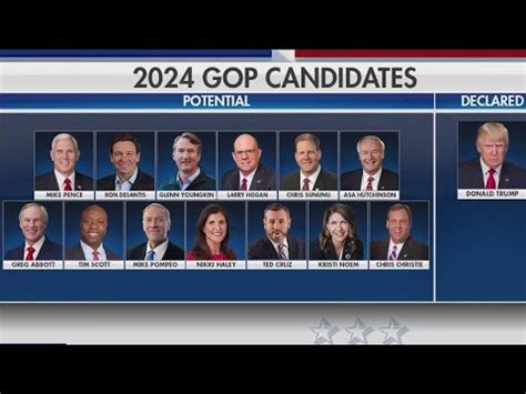 List of potential GOP candidates for president in 2024 continues to ...