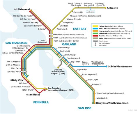 SF Neighborhoods With Best BART Access | Inside San Francisco Real Estate