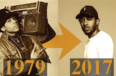 The Evolution Of Hip-Hop [Timeline 1979 – 2017] | WeTheWest.com