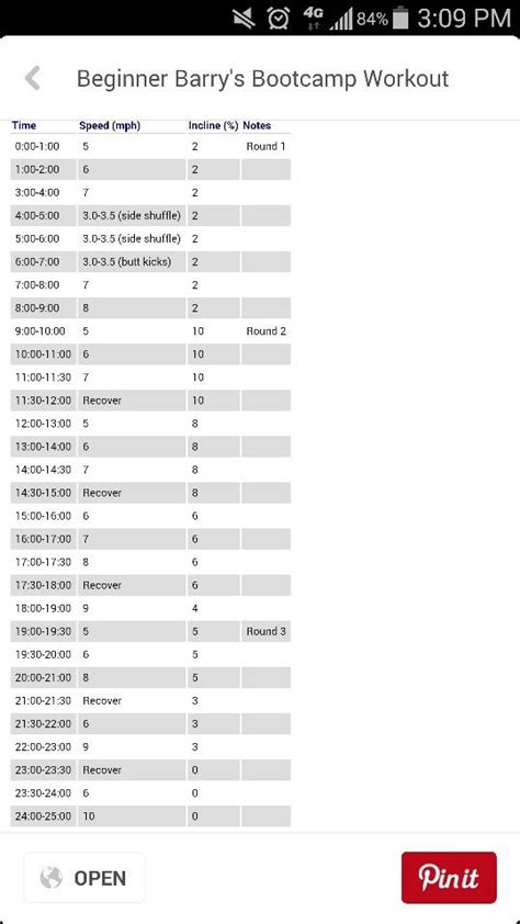 Barry's Bootcamp Treadmill Workout | Barrys bootcamp, Barrys bootcamp ...